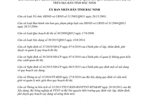 Quyết định 34/2015/QĐ-UBND quy định phân công phân cấp quản lý quy hoạch xây dựng Bắc Ninh