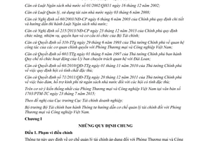 Thông tư 133/2015/TT-BTC quản lý tài chính phòng thương mại và công nghiệp Việt Nam