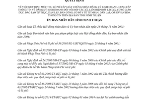 Quyết định 59/2015/QĐ-UBND thu lệ phí cấp giấy chứng nhận đăng ký kinh doanh Ninh Thuận