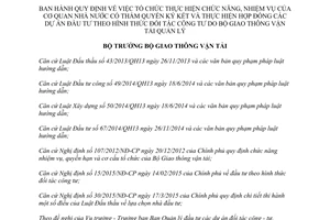 Quyết định 2777/QĐ-BGTVT 2015 Cơ quan nhà nước ký hợp đồng dự án đầu tư hình thức đối tác công tư