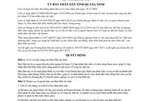 Quyết định 2242/2015/QĐ-UBND chức năng quyền hạn cơ cấu tổ chức ban dân tộc Quảng Ninh