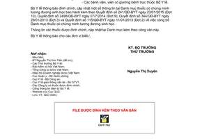 Công văn 6101/BYT-QLD đính chính danh mục thuốc có chứng minh tương đương sinh học 2015