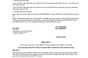 Công văn 1791/BHXH-PT giao dịch thủ tục hành chính hồ sơ điện tử phát hành thẻ bảo hiểm y tế Hà Nội