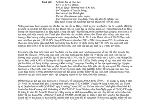 Công văn 5060/UBND-VX thu Bảo hiểm y tế học sinh sinh viên năm học 2015 2016 Hồ Chí Minh