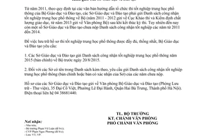 Công văn 3993/BGDĐT-VP 2015 nộp hồ sơ thi tốt nghiệp THPT