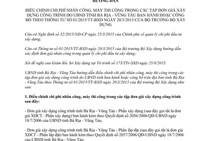 Hướng dẫn 6764/HD-UBND chi phí nhân công máy thi công xây dựng công trình Bà Rịa Vũng Tàu
