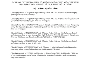 Quyết định 1855/QĐ-BTC bổ nhiệm lại công chức viên chức lãnh đạo đơn vị thuộc trực thuộc bộ Tài chính 2015