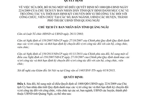 Quyết định 1576/QĐ-UBND vị trí công tác thời hạn định kỳ chuyển đổi công chức viên chức Quảng Ngãi 2015