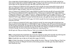 Quyết định 1863/QĐ-BTC công bố thủ tục hành chính lĩnh vực Quản lý thuế Bộ Tài chính