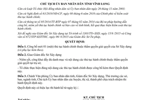 Quyết định 1742/QĐ-UBND công bố thủ tục hành chính của sở xây dựng Vĩnh Long 2015