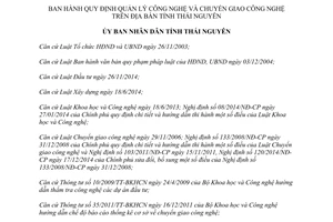 Quyết định 22/2015/QĐ-UBND quản lý công nghệ chuyển giao công nghệ Thái Nguyên