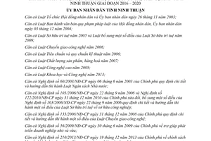 Quyết định 67/2015/QĐ-UBND hỗ trợ doanh nghiệp tổ chức hoạt động khoa học công nghệ Ninh Thuận