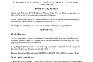 Quyết định 1689/QĐ-BTP chức năng nhiệm vụ quyền hạn và cơ cấu tổ chức cục trợ giúp pháp lý 2015