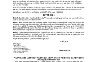 Quyết định 1776/QĐ-UBND Phương án đo lường sự hài lòng dịch vụ giáo dục công Phú Yên 2015