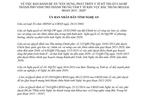 Quyết định 4211/QĐ-UBND Xây dựng phát triển y tế kỹ thuật cao Nghệ An 2015