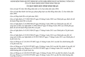 Quyết định 69/2015/QĐ-UBND bảng giá tối thiểu tính thu lệ phí trước bạ xe ôtô xe gắn máy Ninh Thuận