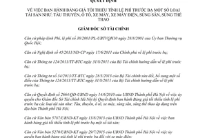 Quyết định 4827/QĐ-STC Bảng giá tối thiểu tính lệ phí trước bạ Hà Nội 2015