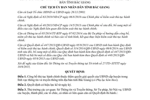 Quyết định 1742/QĐ-UBND thủ tục hành chính thông tin truyền thông Ủy ban cấp huyện Bắc Giang