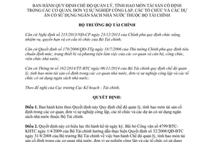 Quyết định 1940/QĐ-BTC quản lý tính hao mòn tài sản cố định cơ quan đơn vị sự nghiệp công lập 2015