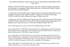 Văn bản hợp nhất 27/VBHN-BTC quản lý sử dụng phí lệ phí trong công tác thú y 2015