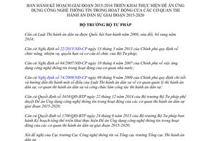 Quyết định 1701/QĐ-BTP Ứng dụng công nghệ thông tin trong hoạt động cơ quan thi hành án dân sự