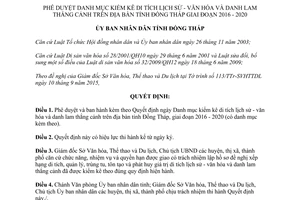 Quyết định 999/QĐ-UBND-HC kiểm kê di tích lịch sử văn hóa và danh lam thắng cảnh Đồng Tháp 2015