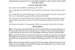Quyết định 3336/QĐ-UBND công bố thủ tục hành chính mới sửa đổi bãi bỏ Sở Nông nghiệp Bình Định