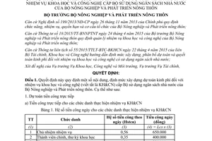 Quyết định 3869/QĐ-BNN-KHCN xây dựng dự toán kinh phí nhiệm vụ khoa học công nghệ cấp Bộ 2015