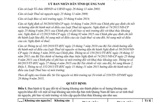 Quyết định 28/2015/QĐ-UBND tỷ lệ quy đổi từ số lượng khoáng sản thành phẩm ra nguyên khai Quảng Nam