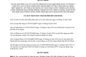 Quyết định 47/2015/QĐ-UBND gia hạn hiệu lực quyết định định mức kỹ thuật xây dựng Hồ Chí Minh