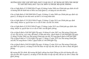 Thông tư liên tịch 138/2015/TTLT-BTC-BQP quản lý tiền thu được sắp xếp nhà đất đơn vị thuộc bộ quốc phòng