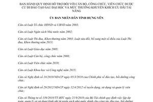 Quyết định 15/2015/QĐ-UBND hỗ trợ cán bộ công viên chức đào tạo sau đại học Hưng Yên