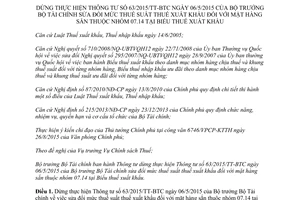 Thông tư 141/2015/TT-BTC dừng 63/2015/TT-BTC sửa đổi thuế suất thuế xuất khẩu sắn nhóm 07.14