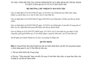 Quyết định 498/QĐ-UBDT thủ tục hành chính thuộc phạm vi chức năng quản lý của ủy ban dân tộc 2015