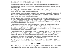 Quyết định 29/2015/QĐ-UBND sửa đổi quy định về quản lý dạy thêm học thêm Bình Phước