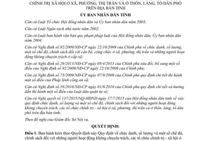 Quyết định 20/2015/QĐ-UBND chức danh chế độ người không chuyên trách tổ chức chính trị xã hội Gia Lai