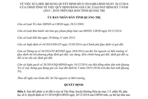 Quyết định 20/2015/QĐ-UBND sửa đổi 51/2014/QĐ-UBND bảng giá đất 5 năm 2015 2019 Quảng Trị