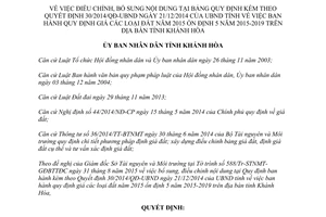Quyết định 20/2015/QĐ-UBND điều chỉnh quy định giá đất năm 2015 Khánh Hòa