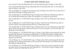 Quyết định 15/2015/QĐ-UBND bán đấu giá tài sản Bắc Kạn