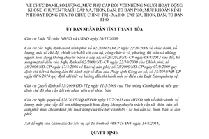 Quyết định 3462/2015/QĐ-UBND chức danh mức phụ cấp người không chuyên trách Thanh Hóa