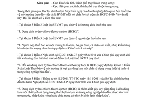 Công văn 12128/BTC-CST thu thuế bảo vệ môi trường đối với dung dịch HCFC 2015