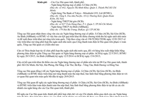 Công văn 8078/TCHQ-TXNK thu ngân sách nhà nước qua cổng thanh toán điện tử hải quan