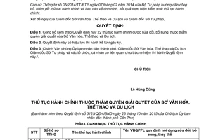 Quyết định 3125/QĐ-UBND thủ tục hành chính thuộc thẩm quyền sở văn hóa thể thao du lịch Cần Thơ 2015