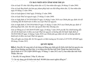 Quyết định 74/2015/QĐ-UBND sửa đổi giá tối thiểu tính thuế tài nguyên khoáng sản Ninh Thuận
