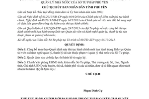 Quyết định 2051/QĐ-UBND thủ tục hành chính mới quản tài viên hành nghề quản lý thanh lý tài sản Phú Yên 2015