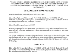 Quyết định 31/2015/QĐ-UBND sửa đổi Quyết định 31/2012/QĐ-UBND phát triển thương hiệu Hà Nội