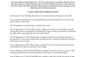 Quyết định 515/2015/QĐ-UBND bảo vệ đánh giá tác động môi trường khai thác khoáng sản Bắc Giang