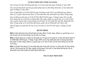 Quyết định 35/2015/QĐ-UBND cơ cấu tổ chức Sở Giao thông vận tải An Giang