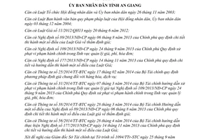 Quyết định 36/2015/QĐ-UBND Quy định quản lý nhà nước về giá An Giang