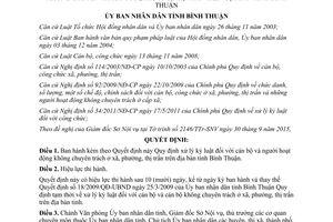 Quyết định 55/2015/QĐ-UBND xử lý kỷ luật cán bộ người hoạt động không chuyên trách xã phường thị trấn Bình Thuận